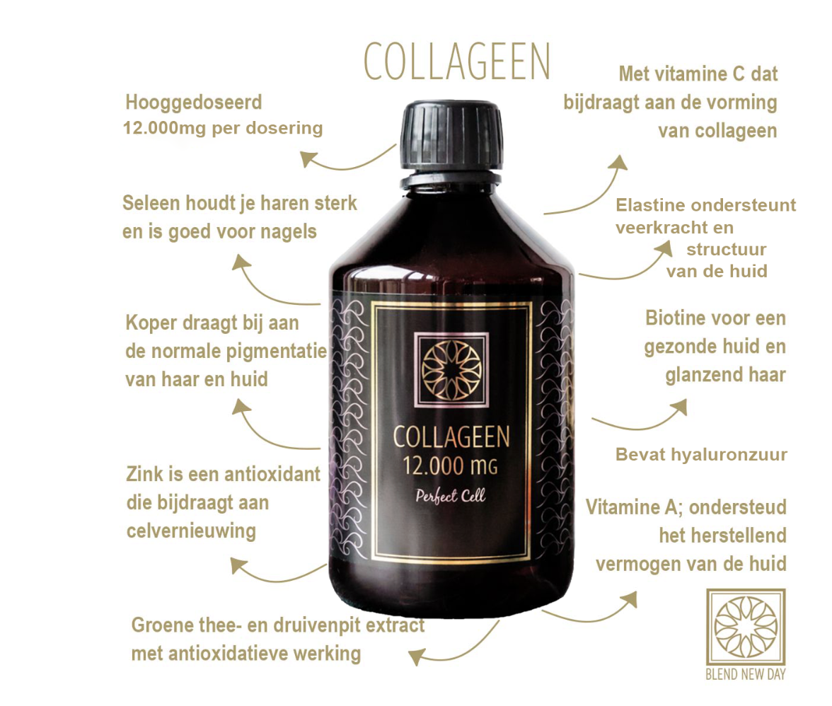 Collageen - Perfect Cell